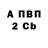 Бутират вода Haunted Hornet